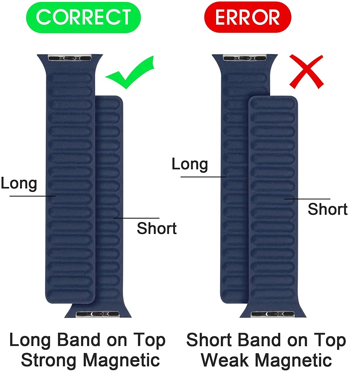 Silicone Ribbed Link band For Apple Watch