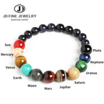 Natural Stone Solar System Bracelet
